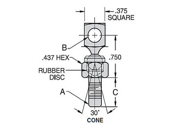 โลคาร์บอนสแตนเลส Rotary Union Joint, DH Control Swivel Series Threaded Swivel Joint สายสับสับสับ