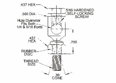ซิงค์ Plated Rotary Swivel Joint ซีรีย์ DC แอปพลิเคชั่นการถ่ายทอดการเคลื่อนไหวทางกล