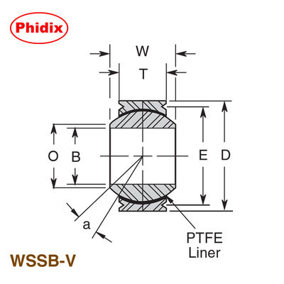 หมุนสแตนเลสทนทานต่อการกัดกร่อน พร้อม PTFE Liner