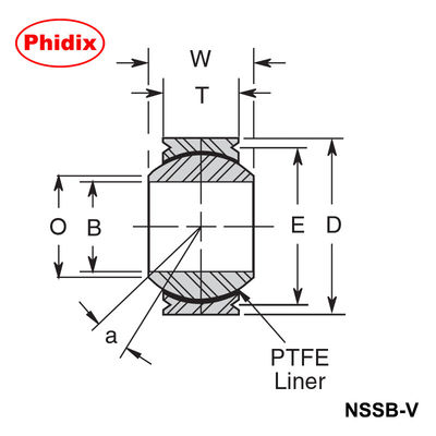 หมุนยึดทนการกัดกร่อนแบบรักษาความสะดวกน้อย พร้อมผนัง PTFE