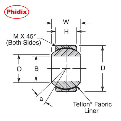 COM-T Series PTFE-Lined Bearings การแก้ไขภาระหนักสูงและการบํารุงรักษาที่ต่ําสําหรับอุปกรณ์ OEM/MRO ที่ไม่หมุน