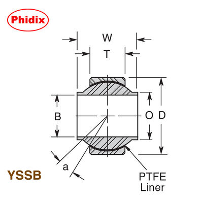 YSSB ซีรีส สแตนเลส โบเกอร์กลม โครงการ PTFE ที่ทนทานต่อการกัดกร่อน สําหรับการประมวลผลทางทะเล เคมีและอาหาร