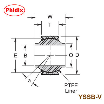 YSSB-V ซีรีส สแตนเลส หมุนกลม ความแข็งแรงในการขัดแย้งและการเกรดสูง สําหรับเครื่องจักรทางทะเล เครื่องจักรเคมีและเครื่องจักรอาหาร