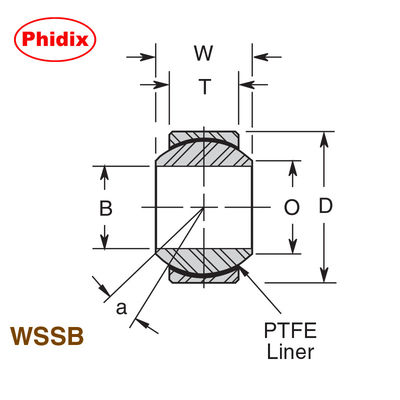 WSSB ซีรีส ทนทานต่อการกัดกร่อน สแตนเลส กลม ผนัง PTFE การออกแบบรักษาความปลอดภัยต่ํา