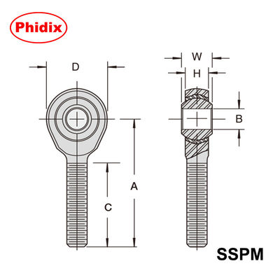 SSPM/SSPF ซีรี่ย์สแตนเลสสแตนเลสสแตนเลสสแตนเลสสแตนเลสสแตนเลสสแตนเลส: การผสมผสานตัวเอง, การออกแบบที่ทนทานต่อการกัดสนิมสําหรับการควบคุมการเคลื่อนไหวอุตสาหกรรมภารกิจหนัก