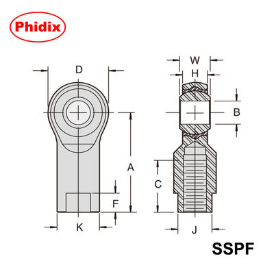 SSPM/SSPF ซีรี่ย์สแตนเลสสแตนเลสสแตนเลสสแตนเลสสแตนเลสสแตนเลสสแตนเลส: การผสมผสานตัวเอง, การออกแบบที่ทนทานต่อการกัดสนิมสําหรับการควบคุมการเคลื่อนไหวอุตสาหกรรมภารกิจหนัก