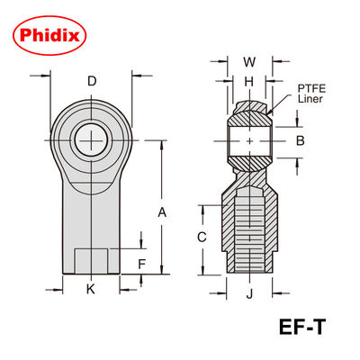 EM-T/EF-T ซีรีส์ 2 ชิ้น ปลายไม้ PTFE-Lined ✅ การออกแบบเลื่อนตัวเองด้วยการเคลือบไนเคิลแบบไม่มีไฟฟ้าเพื่อลดการสกัดและการบํารุงรักษาที่คุ้มค่า