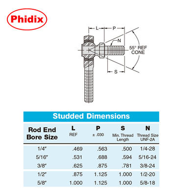 EM-M/EF-M Series Metric Rod Ends: PTFE-Lined, หนาต่อมแรงทนทานต่อมสําหรับการควบคุมการเคลื่อนไหวที่ใช้ค่าบํารุงรักษาต่ํา