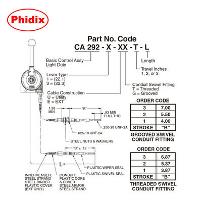 เลเวอร์ควบคุมกลเบา