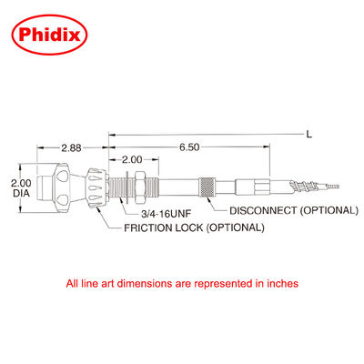 หัวควบคุมการปรับขนาดเล็ก: การปรับระบายแรงอุตสาหกรรมความแม่นยํา & PTO RPM Solutions
