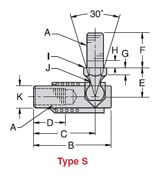 Oem Custom Control Cable Solutions customized for Industrial Automation and Precision Stroke ลูกค้าต้องการการใช้งาน